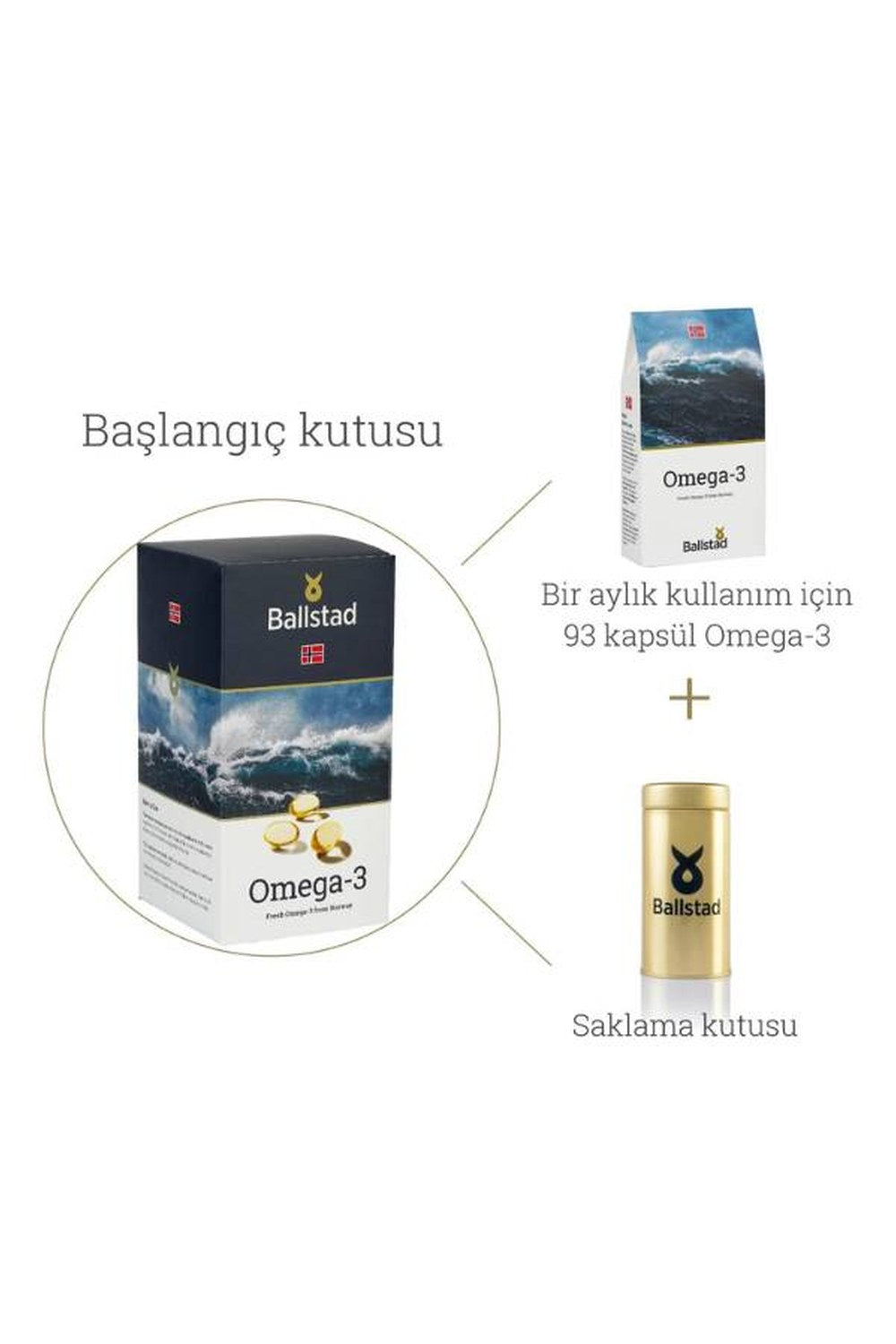 Omega-3 Balık Yağı Kapsül – Epa & Dha İçeren Takviye - 1