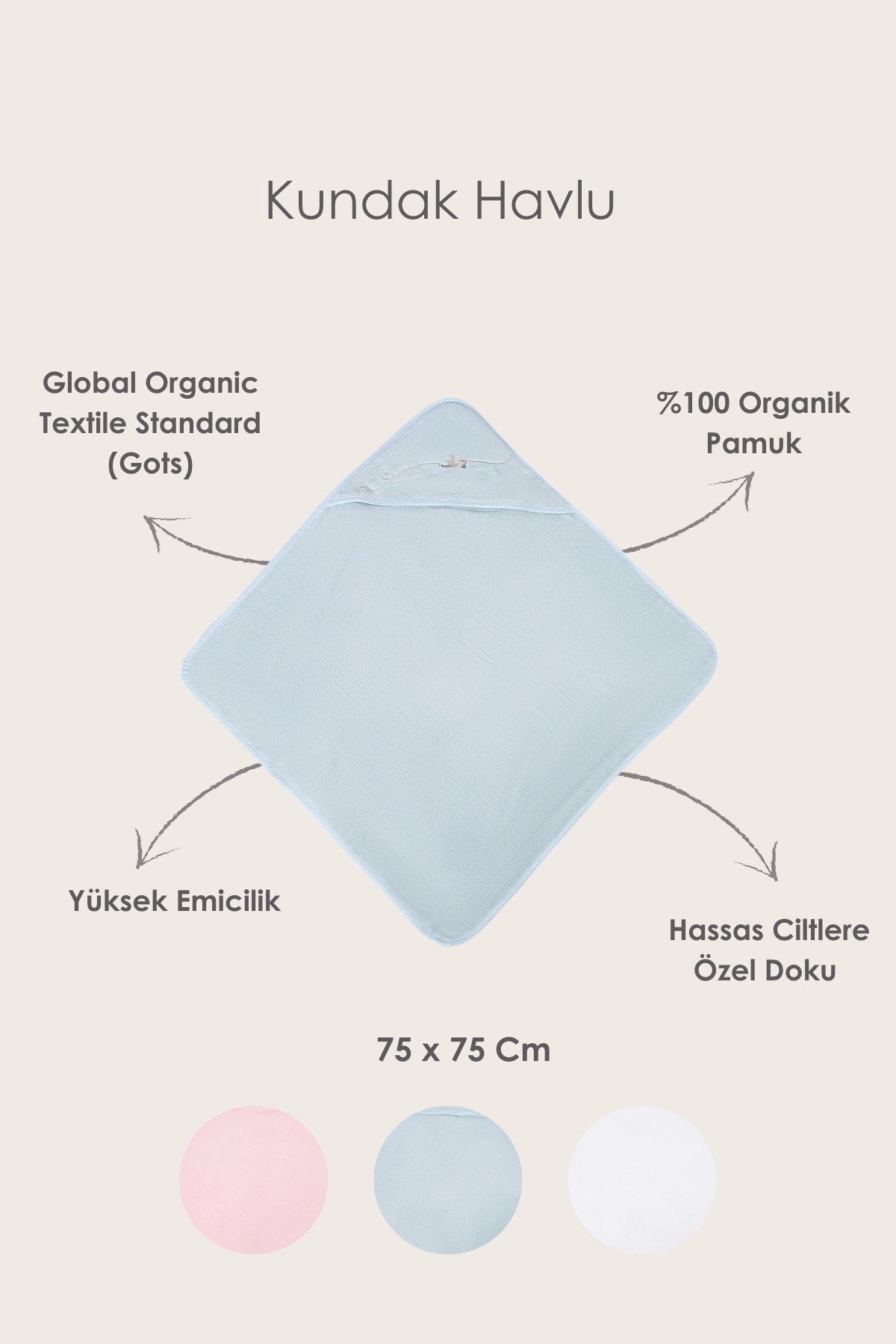 İRYA-Bebemarin Kundak Havlu 75X75 Mavi-Kundak-4-fleurdirect.live