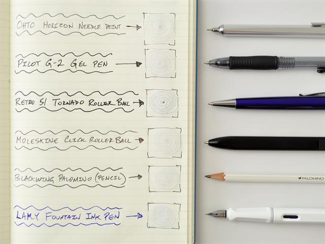 Leuchtturm 1917-Leuchtturm1917 Composition Notebook, B5, Sert Kapak, 219 Sayfa Not Defteri, Noktalı, Rising Sun 366166-Noktalı-2-fleurdirect.live