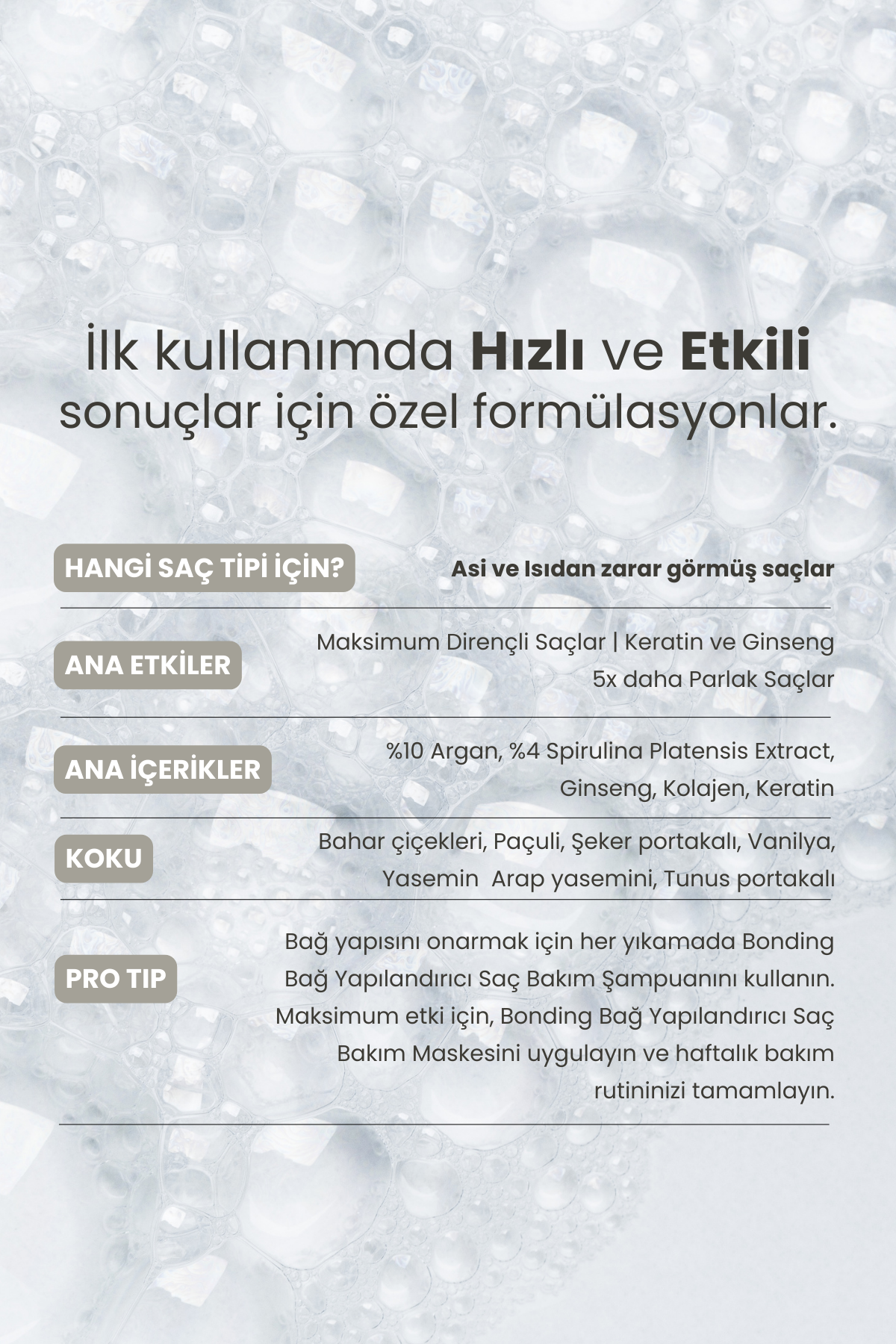 Bonding Bağ Yapılandırıcı Temel Bakım Seti