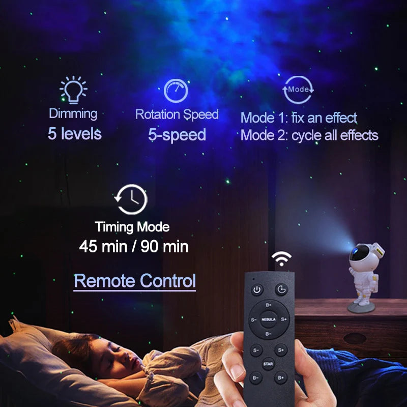 Milagron Home-Astronot Galaksi Projeksiyon-Gece Lambası-4-fleurdirect.live