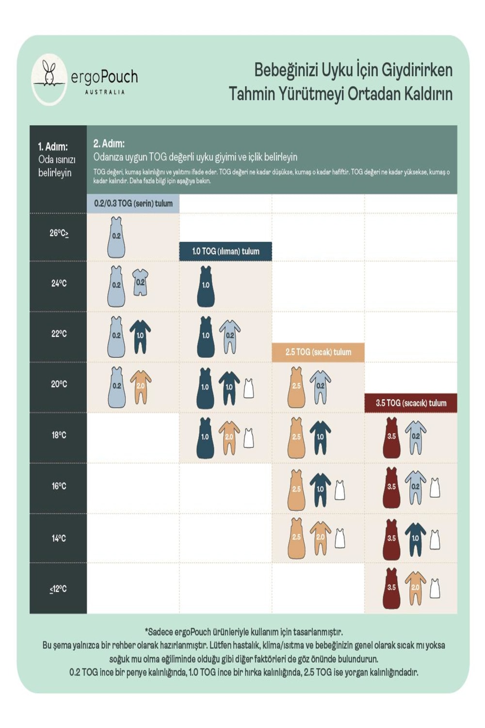 Organik Pamuklu Kundak (2.5 Tog) - 5