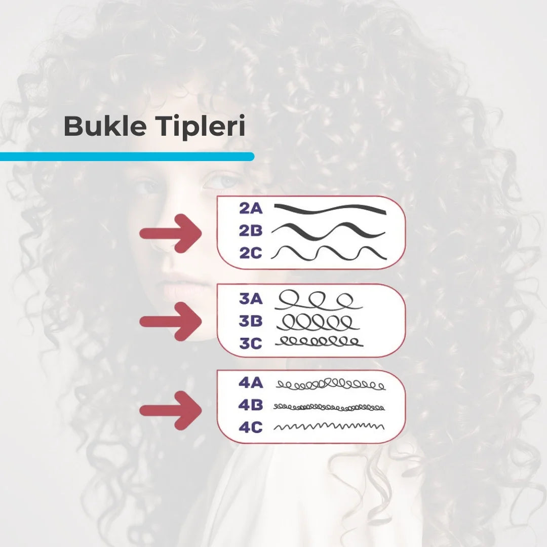 NOVEX MY CURLS MOVIE STAR Ekstra Parlaklık Veren Şampuan 300ml