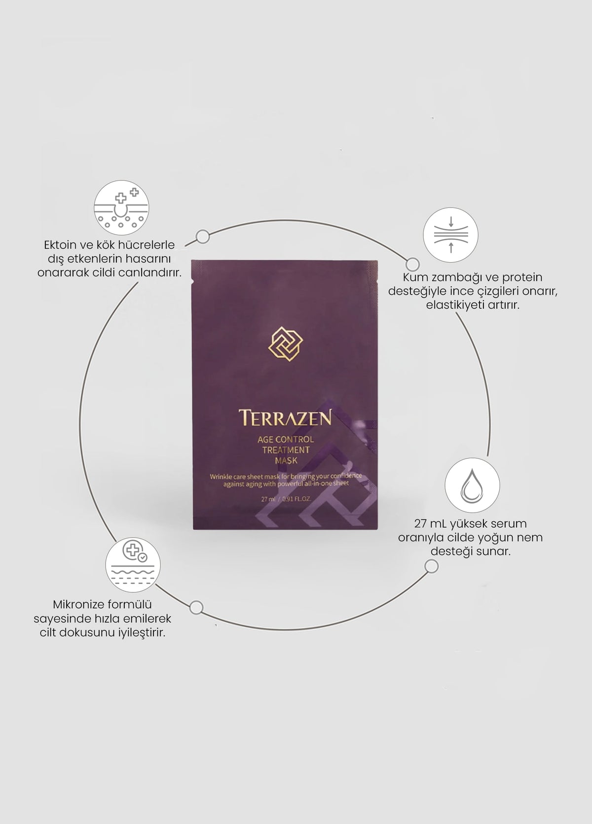 Terrazen Age Control Treatment Mask 1 Adet