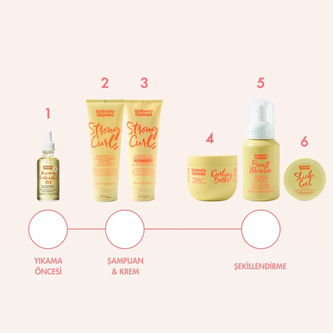 Strong Curls Güçlendirici Biberiye Yağlı Durulanmayan Süt