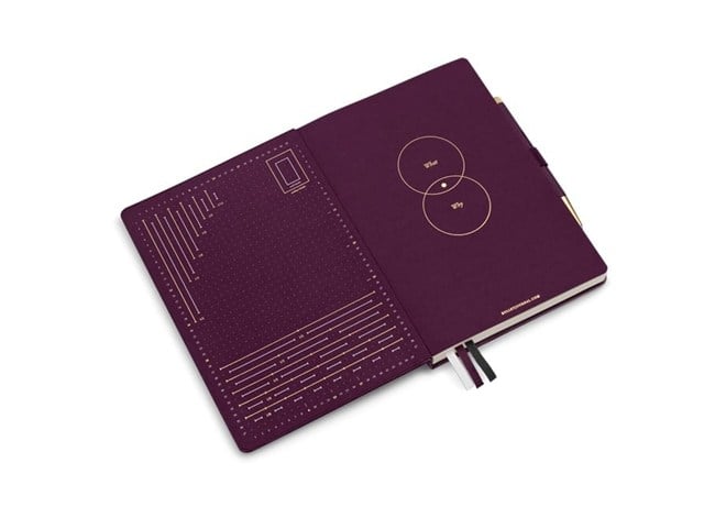 Leuchtturm 1917 Bullet Journal Collector'S Set Limited Edition Kalem, Defter Ve Kitap Ayracı Purple26 400430