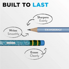Dixon Ticonderoga The World'S Best Pencil Arctic Blue ( Soft ) 10'Lu Kurşun Kalem