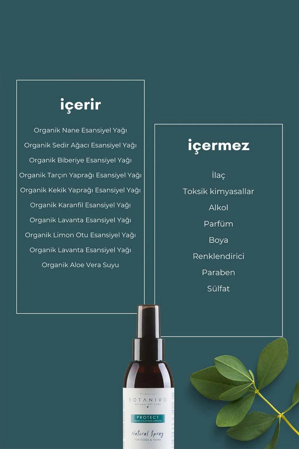 Botanivo-Botanivo Köpekler Için Pire & Kene Karşıtı Sprey | Kovucu, Koruyucu, Önleyici | Organik Içerikli | 125 Ml-Köpek-2-fleurdirect.live