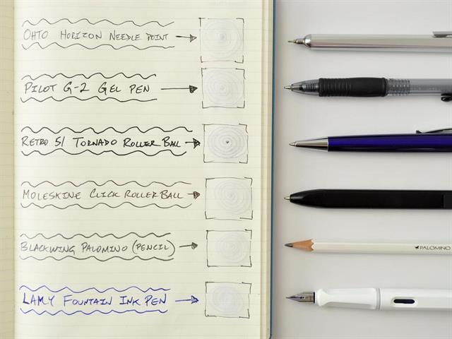 Leuchtturm 1917-Leuchtturm1917 Composition Notebook, B5, Yumuşak Kapak, 123 Sayfa Not Defteri, Noktalı, Mint 370312-Noktalı-2-fleurdirect.live
