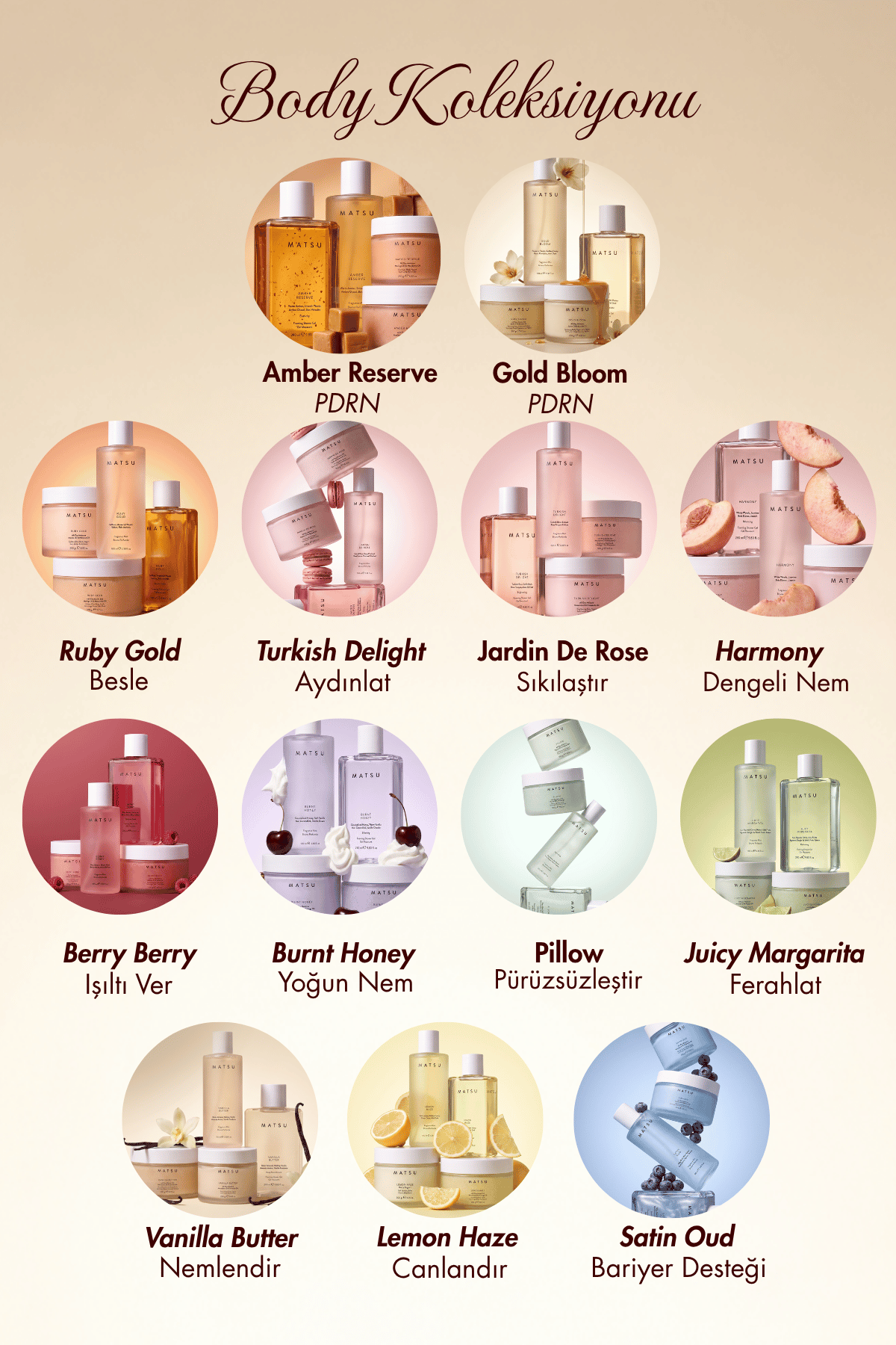 Jardin De Rose Güllü Aromatik Duş Jeli