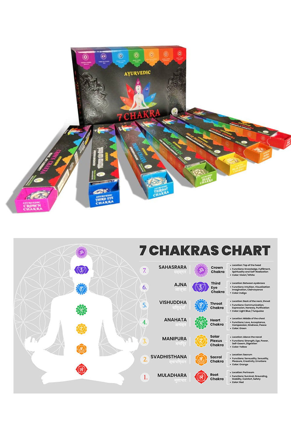 Miebox Rituals-7 Chakra Tütsü Ve Tüsülük Seti * Premium Edition-Tütsü-4-fleurdirect.live