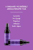 Monapieta-Monapieta Tazeleyici Yoga Matı Temizleme Spreyi | Yenileyici & Koku Giderici | Sakin & Huzurlu Aura | 125 Ml-Oda Kokusu-6-fleurdirect.live