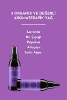 Monapieta-Monapieta Tazeleyici Yoga Matı Temizleme Spreyi | Yenileyici & Koku Giderici | Sakin & Huzurlu Aura | 3x125 Ml-Oda Kokusu-7-fleurdirect.live