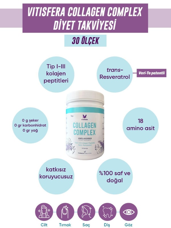 Vitisfera Collagen Complex- %100 Saf, Doğal Tip I-III Çift Hidrolize Kolajen Peptitleri + trans Resveratrol İçeren Gıda Takviyesi