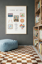 Types of Art Çerçeveli Poster - 0