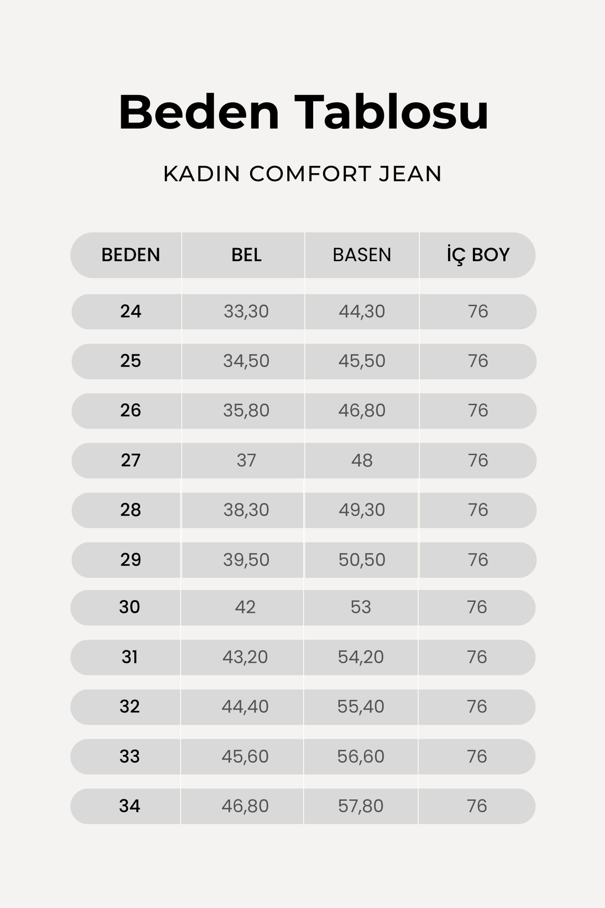 Yüksek Bel Comfort Fit Kadın Jean Pantolon, Mavi - 4